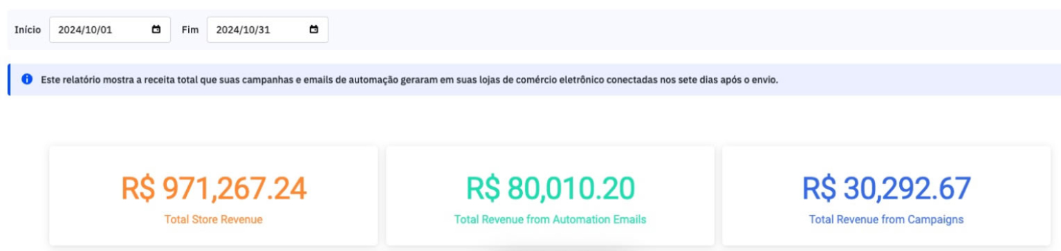 110k