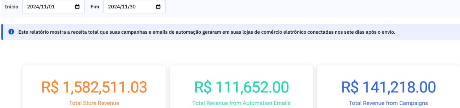 250k